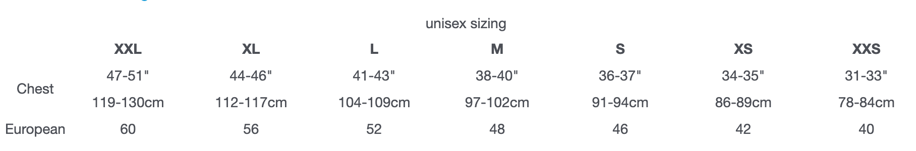 G Expedition parka design with cold-weather features